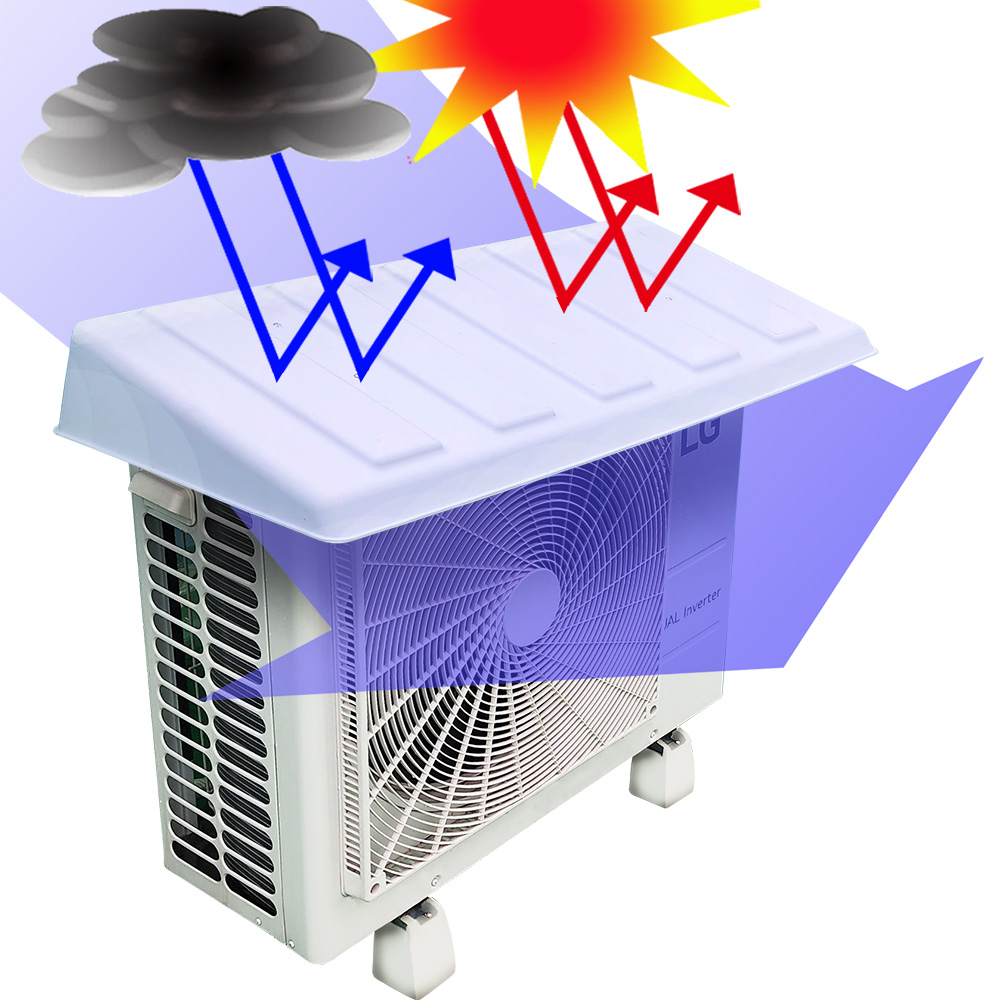 대한민국 생산 비오니 에어컨 실외기커버 열차단 절전 덮개 가림막 차양 햇빛가리개 33,800원