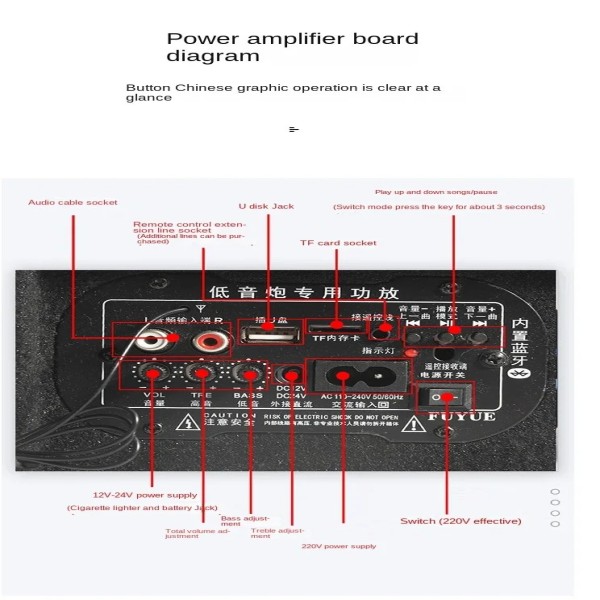 2025년 신형 업그레이드된 노래방 5스피커 차량용 블루투스 서브우퍼 12V/24V/220V 오디오 중량 44,600원