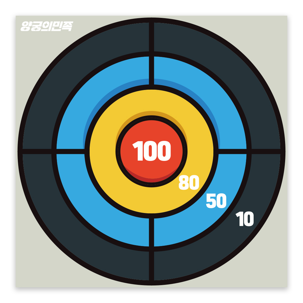 양궁의민족 신발던지기 대형 과녁판 2m 21,370원