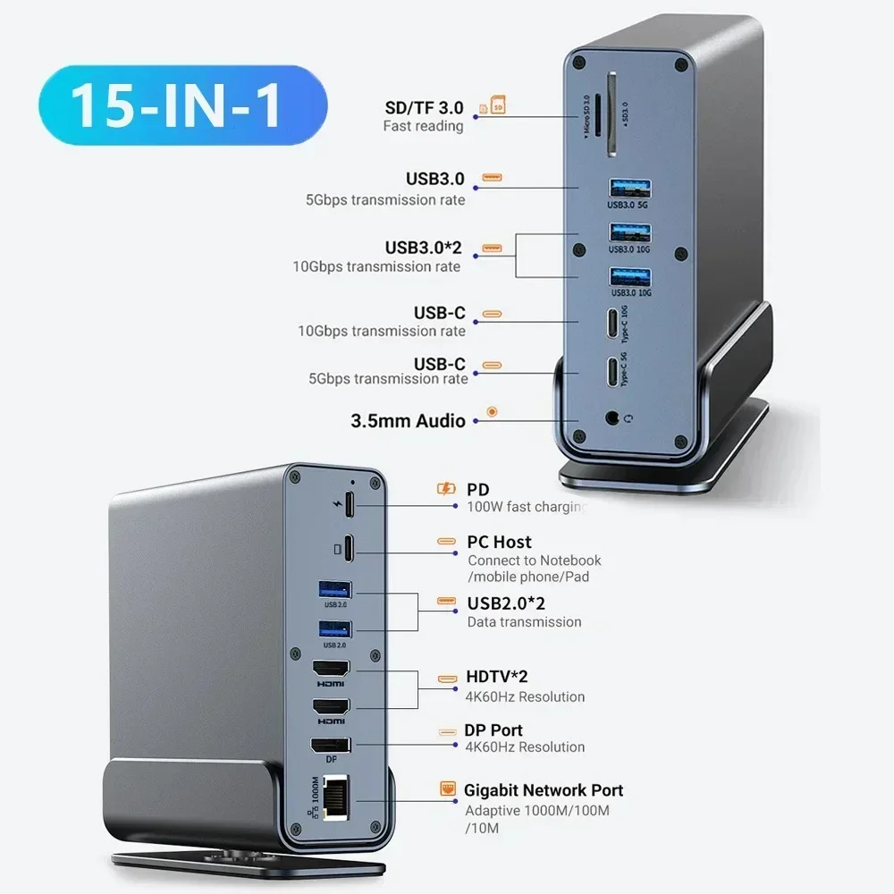 15 in 1 USB C 도킹 스테이션 4K HD 수직 허브 (트리플 모니터, RJ45 1000M, 3.0/2.0, PD 3.0, SD/TF 카드 94,140원