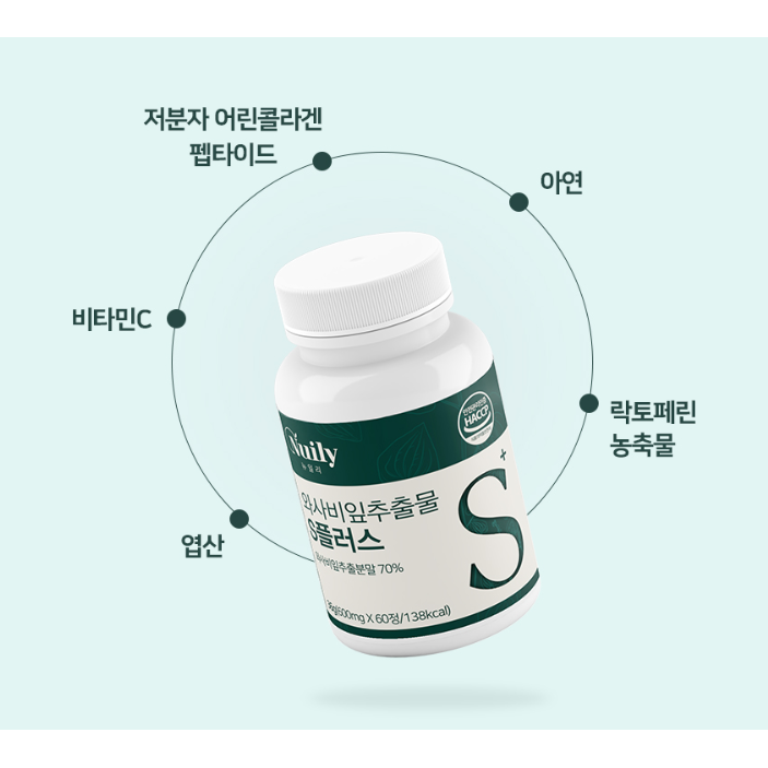 와사비잎엔 비타민, 미네랄이 풍부해요!! 와사비잎과 함께 하면 좋은 모로오렌지, 석류착즙 분말까지 함유, 와사비잎추출물 S플러스 정 210,000원