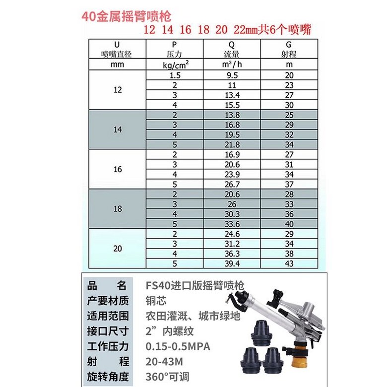 대형 스프링쿨러 장거리 텃밭 잔디 분사기 살포 살수차, 2.5인치 전체세트, 1개 157,300원