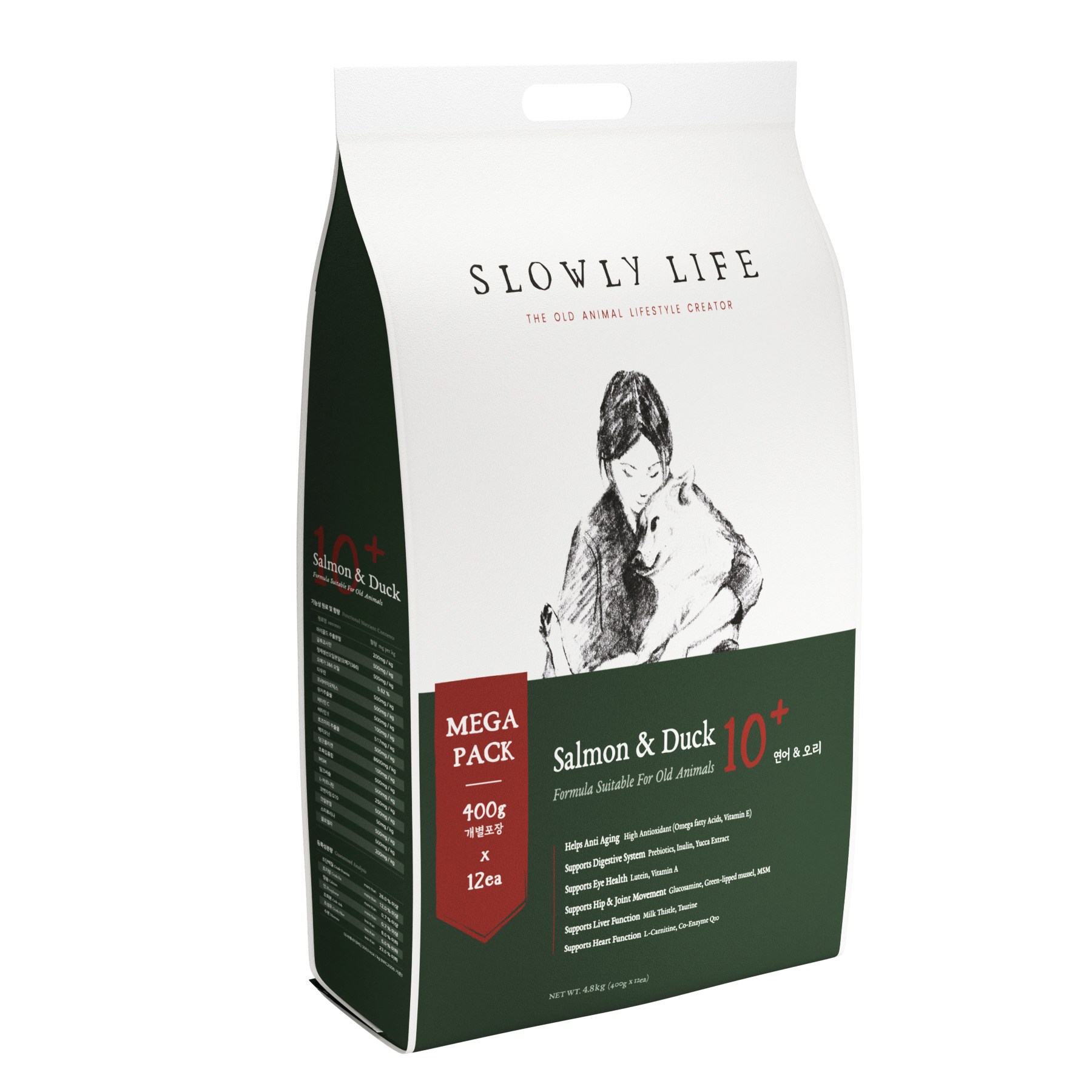 [대용량] 슬로울리라이프 10+ (10~12세) 노령견 노견 시니어 소프트 사료 MEGA PACK 4.8kg, 1개, 4.8kg, 연어+오리 77,230원