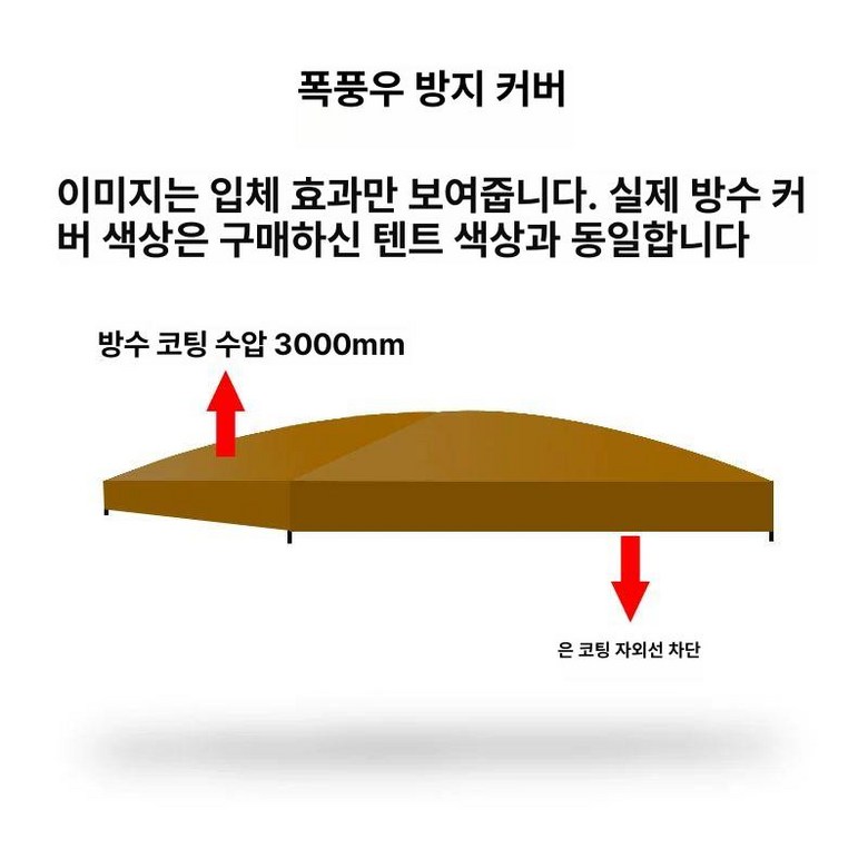 차박텐트 차량용텐트 차량용어닝 자동차어닝 꼬리텐트 차박도킹텐트 카텐트 차박캠핑 차텐트 56,100원