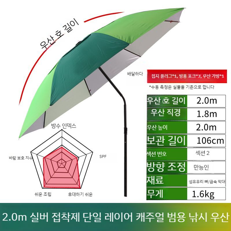 대형 파라솔 일반형 대형파라솔 테라스 옥상 초대형 횡단보도 천막 그늘막 우산 30,300원