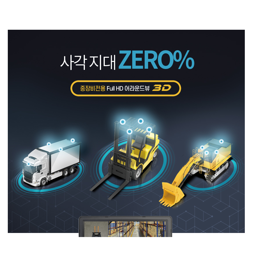 지게차 어라운드뷰 매직뷰360카메라 녹화기능 엠비즈원 전체화면 900,000원