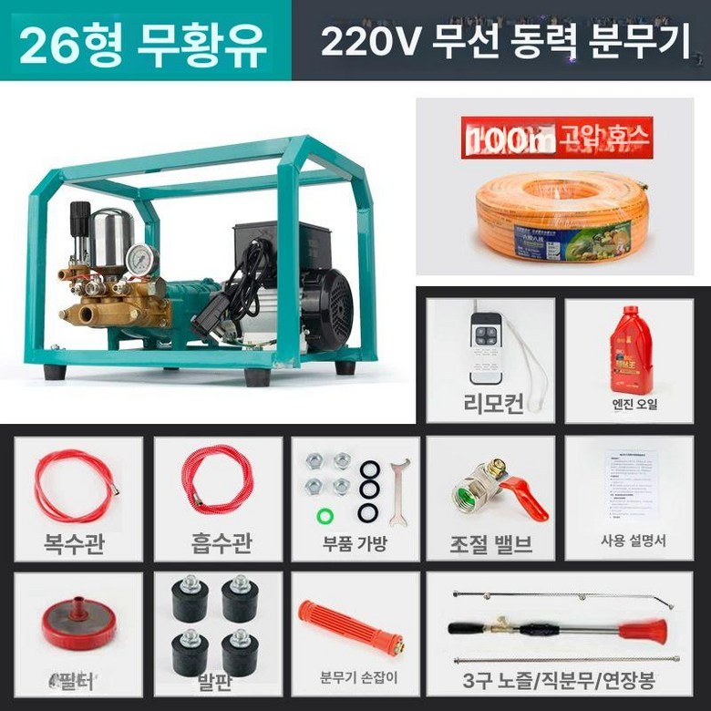 전동 분무기 농업용 고압 분사기 농약 살포기 신형, 220V 역류 무그리스 26형+100m, 1개 513,600원