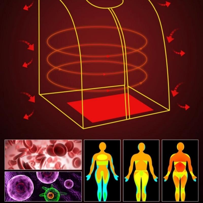 홈아궁이 가정용사우나 스팀 반신욕 1인 핀란드 건식 이동식 찜질기 한증막 개인 접이식 홈 사우나 싸우나 발 찜질기 온열 찜질, 옵션01 219,000원