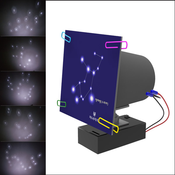 고휘도 LED 사계절과 북극성 별자리투영기(1인용) 4,040원