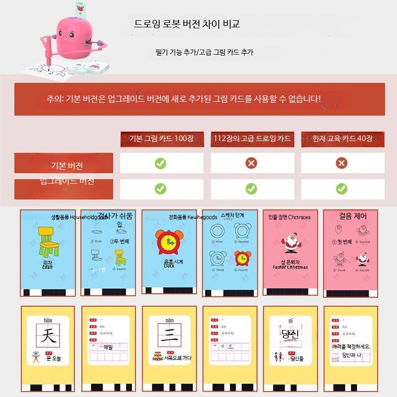 코딩 교육용 로봇암 DIY 키트 프로그래밍 학습 과학교구 초등학생선물 로봇만들기 168,200원