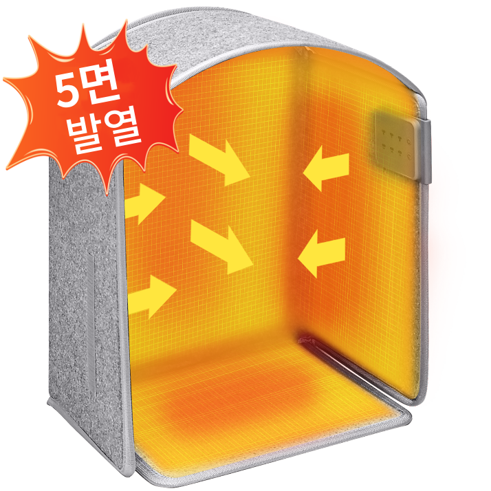 파티션히터 접이식 5면 발난로 겨울 따뜻한 발열 발난로 사무실 가정용 3단 온도 조절 타이머 가능 전원 자동 차단 전기 히팅패드 59,900원