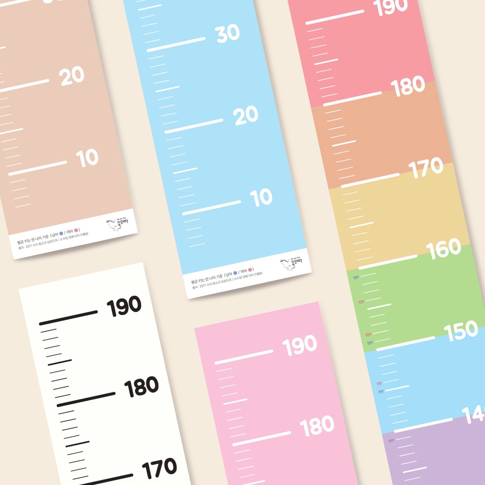 아기 키재기자 키재기 벽보 키 성장표 유아 아이 어린이 키재기 스티커, 1개, 베이지 9,990원