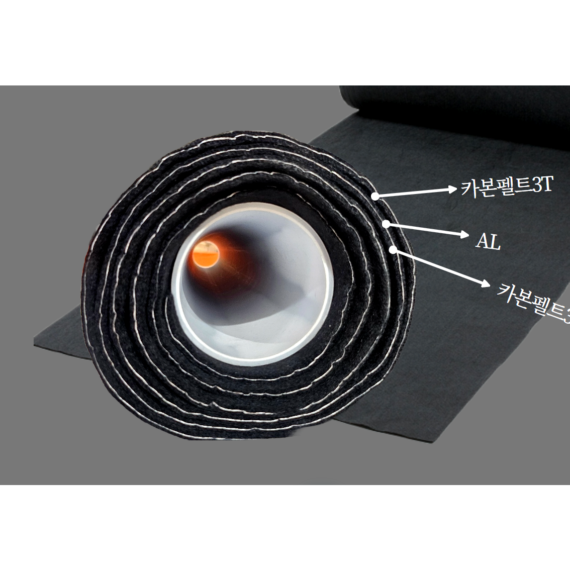 (한국특수단열제작소)단열포 연통방열포 방염포 용접포 방염매트 텐트스킨보호 화목난로 캠핑 KSI-777 14,000원