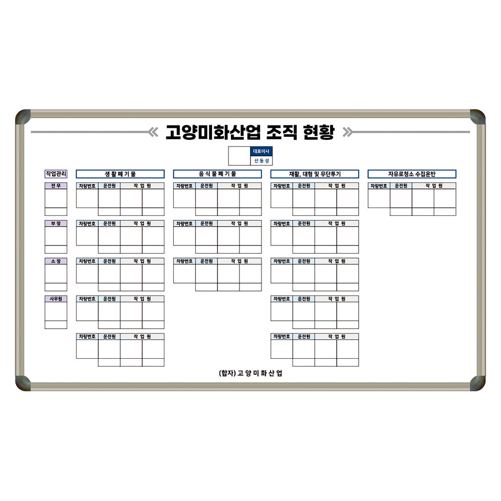 회사 사무실 단체 조직현황판 1500x900 주문제작 인쇄 화이트보드 141,000원