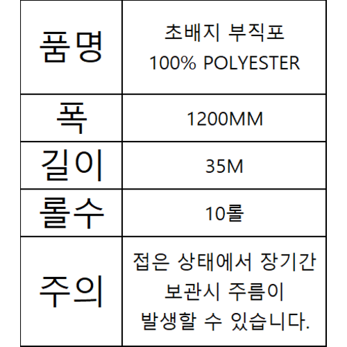 한일롤부직포묶음 120x35m 한일부직포 롤부직포 초배지 1200x35000mm, 화이트, 10롤 119,900원