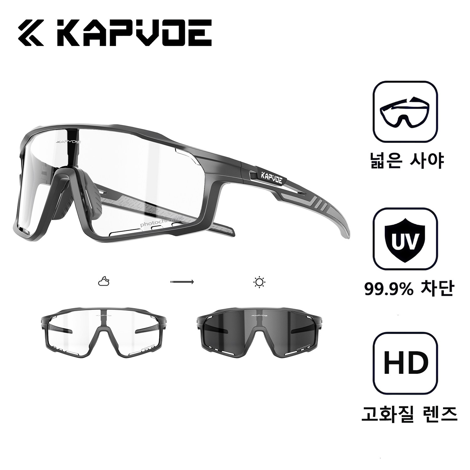 KAPVOE 카프보에 자전거 고글 스포츠 선글라스 변색 방풍 차외선 차단 K76-PH, K76-PH-1L-01, 1개 56,900원