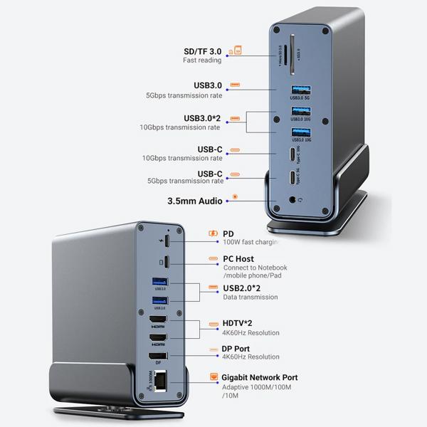 15 IN USB 수직 오디오 TF 1000M 도킹 트리플 PD100W 4K60HZ 모니터 허브 SD 스테이션 RJ45 92,200원