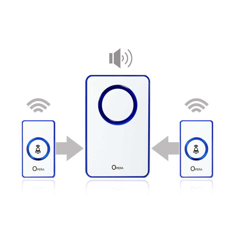 무선 차임벨 오페라블루 2:1 페어링 세트 건전지포함 34,900원