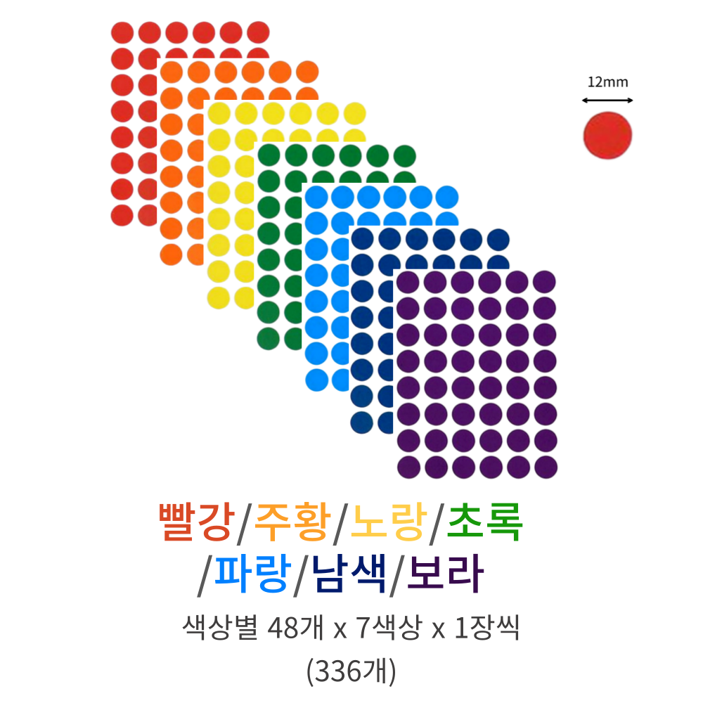 LOZY 7컬러 12mm 방수 원형 스티커 라벨 분류 표시 정리 다이어리 컬러 라벨 8,900원