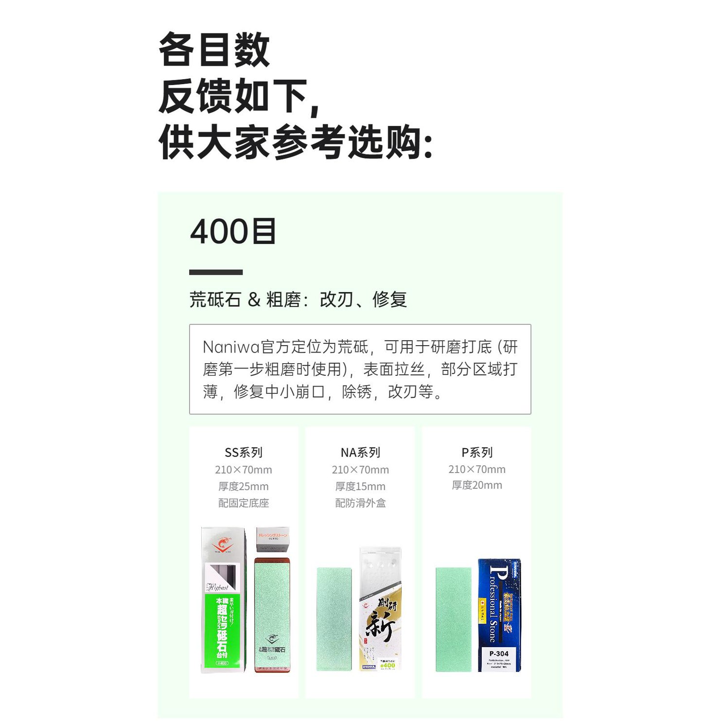 나니와 다이아몬드 숫돌 DR 7510 1000 160,200원